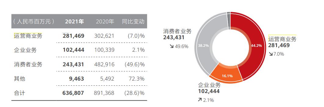 https://www.meipian.cn/56t2mnav