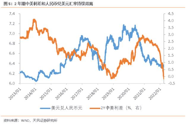 券商专家：世界进入两个石油体系