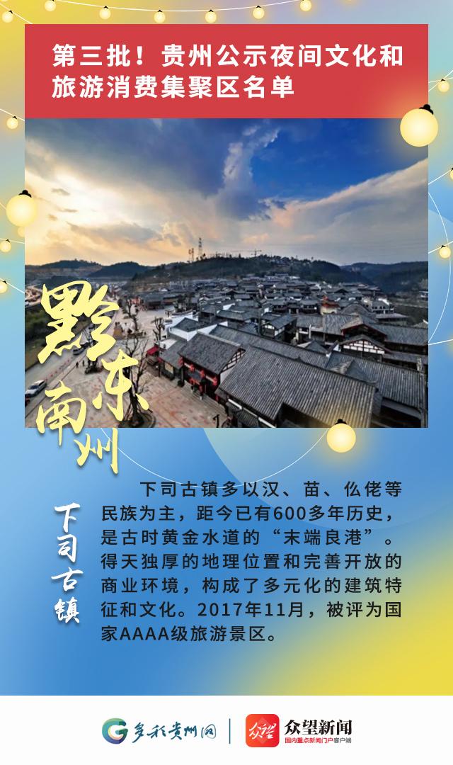 第三批！贵州公示夜间文化和旅游消费集聚区名单