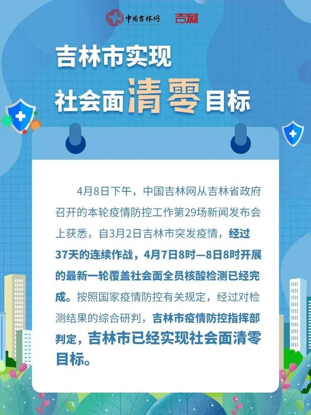 吉林市实现社会面清零目标