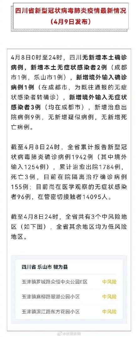 4月8日0-24时 四川新增本土无症状2例