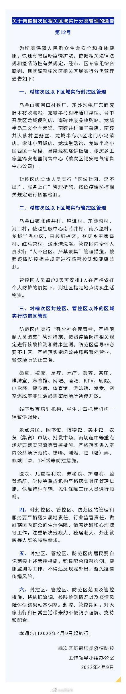 晋中市榆次区调整相关区域实行分类管理