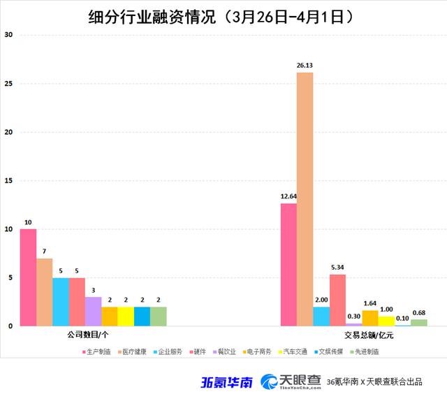 远梦家纺