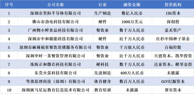 远梦家纺