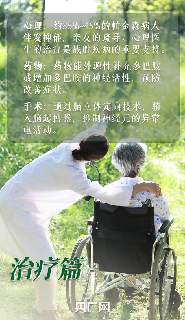 世界帕金森病日丨别再害“帕”我会和你在一起