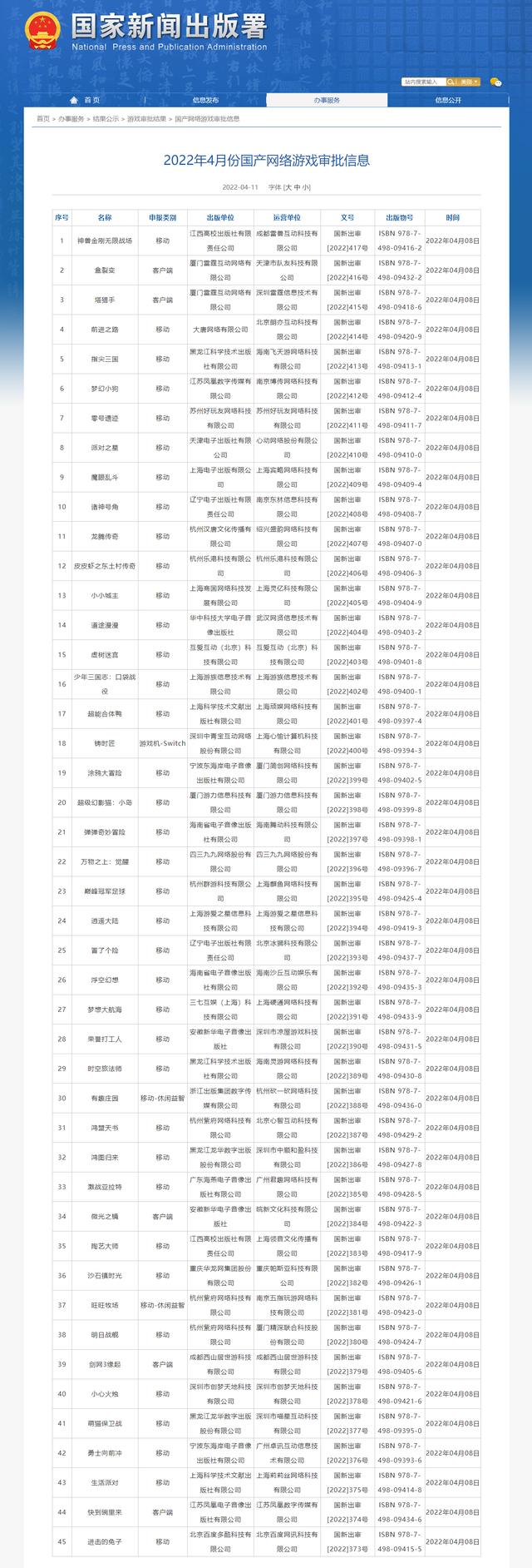 国产游戏版号重启 45款游戏获批