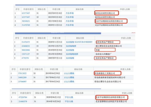 洛阳塑料破碎机罗底