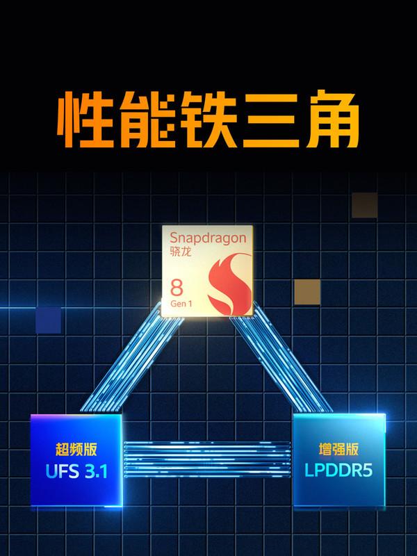 骁龙8+独显芯片 Pro！iQOO Neo6正式发布 2799元起-第2张图片-9158手机教程网