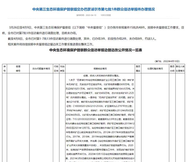 2022-04-15 紫金矿业内蒙古子公司已被立案调查