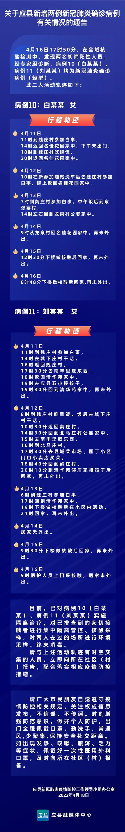 朔州市应县新增两例新冠肺炎确诊病例活动轨迹公布