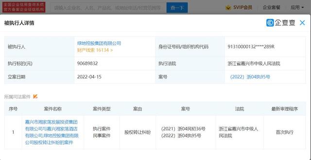 绿地集团被强制执行超9000万