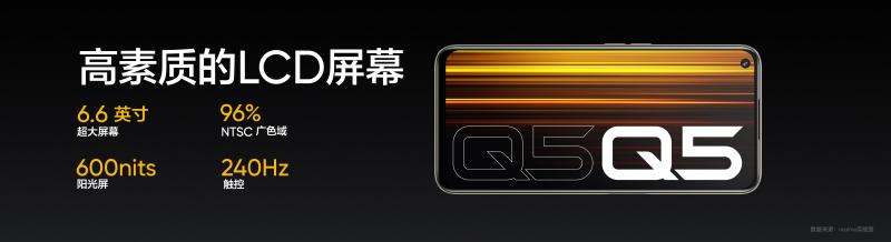 定位“千元闪充旗舰”，realme 真我 Q5 系列正式发布