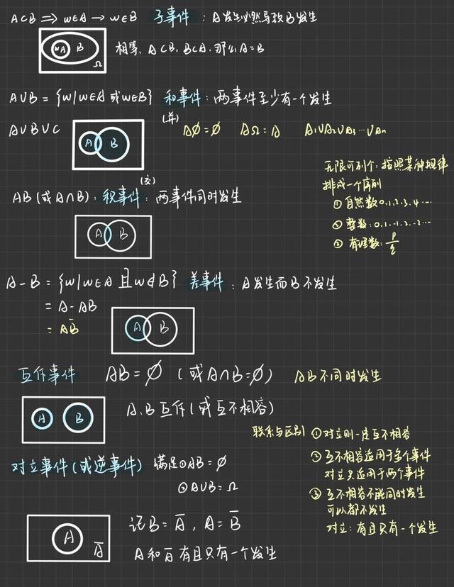 颜值高，干货满满，上海高校学霸们的“神仙笔记”来了