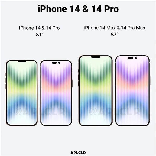 「晚报」iPhone 14 全系屏幕面板曝光 /《王者荣耀》关羽新皮肤被举报