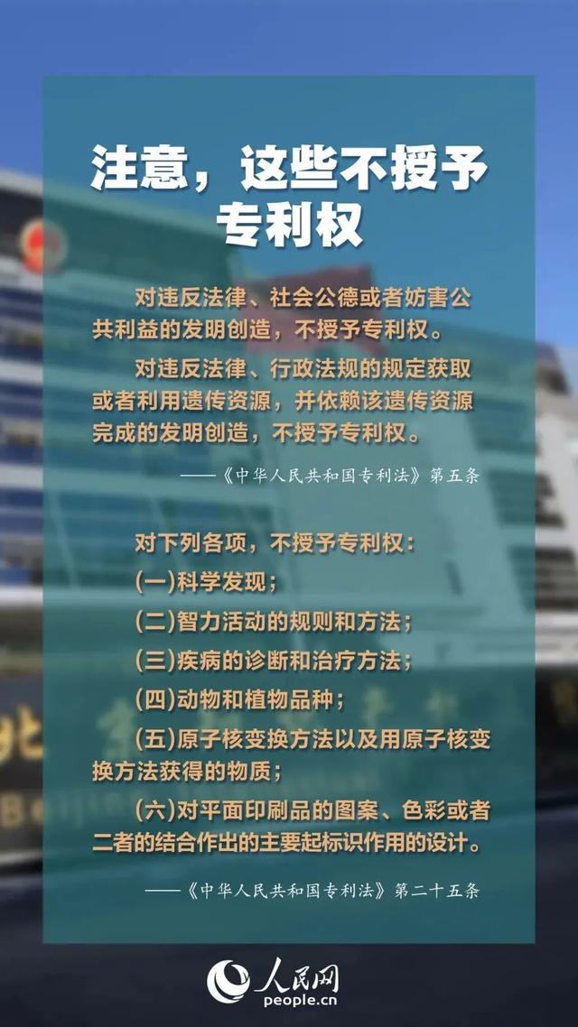 知识产权宣传周｜八张图读懂知识产权保护