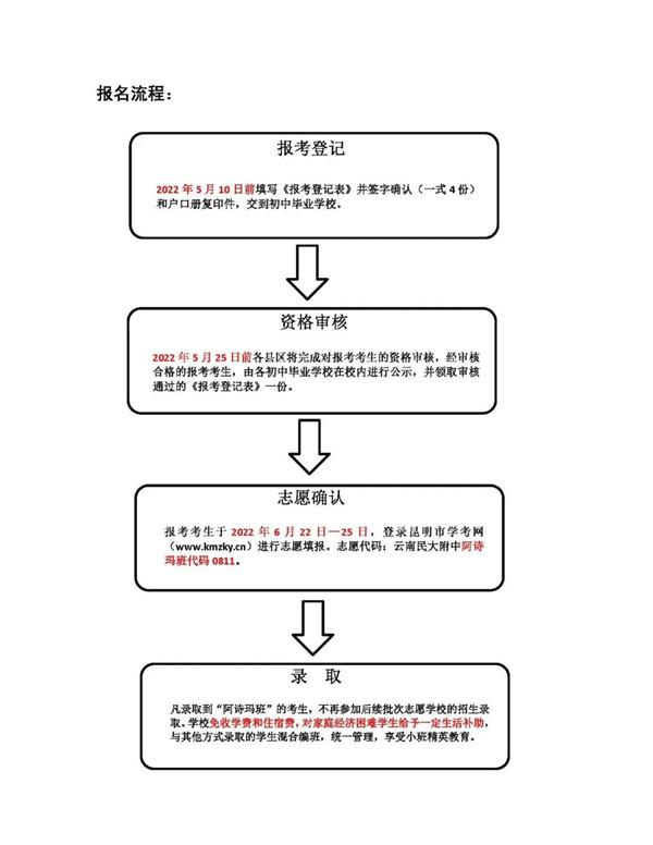家长注意！2022年昆明这所高中阿诗玛班招生40人