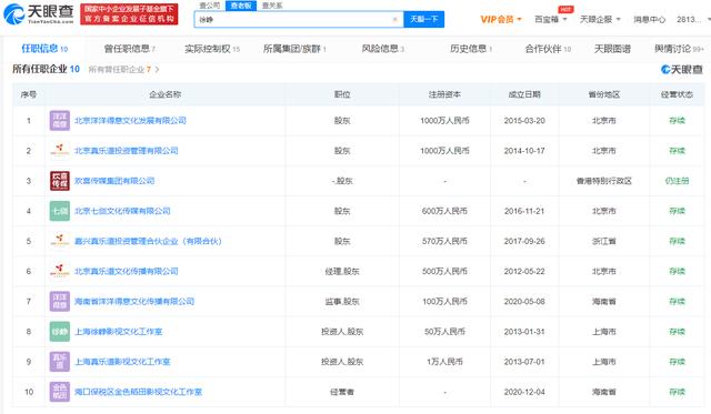 陶虹5年分红4.2亿，徐峥与张庭夫妇公司无股权关联