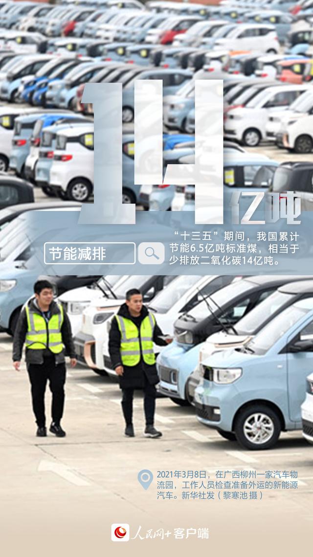 世界地球日丨共筑绿色发展，数说中国行动
