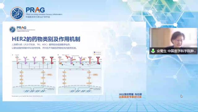 国创荣耀·布拉格 | 癌症防治周学术活动快报
