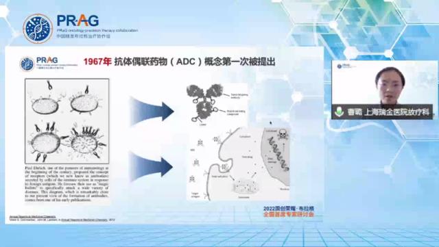 国创荣耀·布拉格 | 癌症防治周学术活动快报