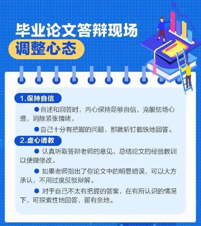 恭喜大家答辩合格，通过答辩