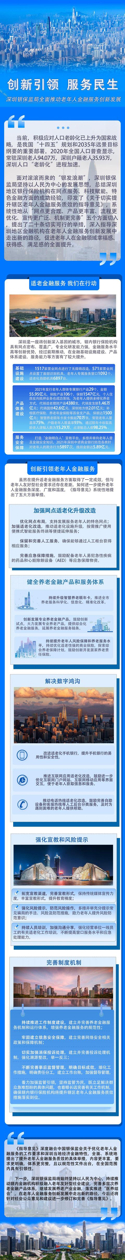老年人金融服务如何创新？深圳发布“二十条”指导意见
