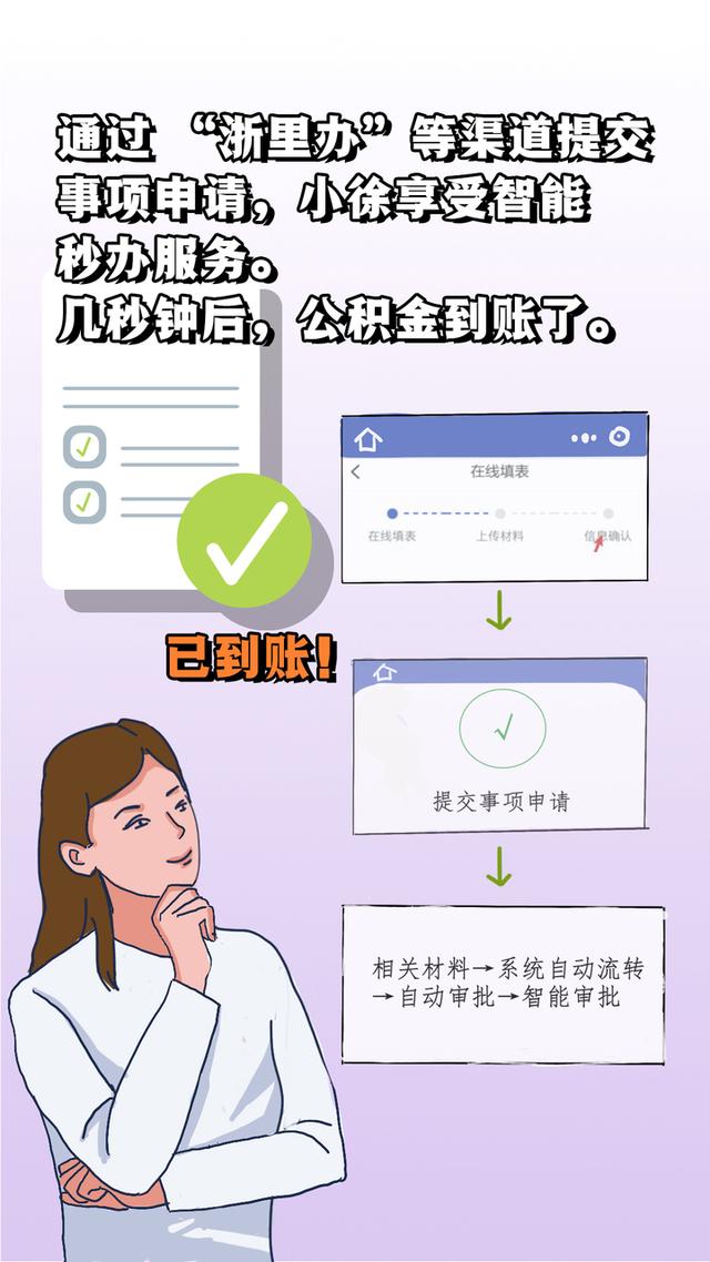 漫说数字化在浙江 用公积金购房租房“一件事”“秒到账”