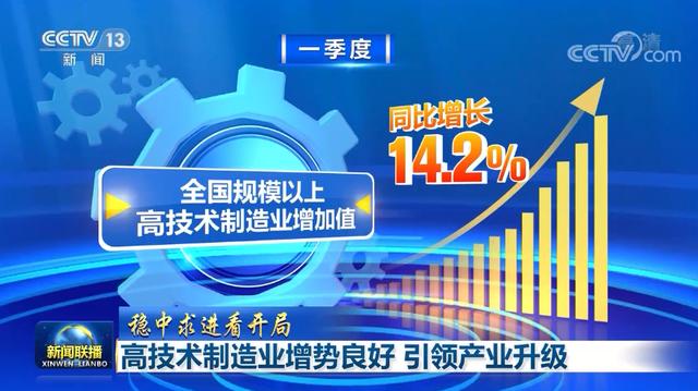 高技术制造业增势良好 引领产业升级