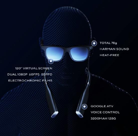 搭配颈挂+磁吸式计算模块 AR眼镜Viture One开启众筹