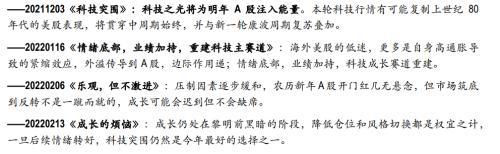中银策略：人民币汇率波动对A股影响