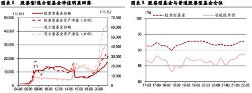 中银策略：人民币汇率波动对A股影响