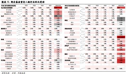 中银策略：人民币汇率波动对A股影响