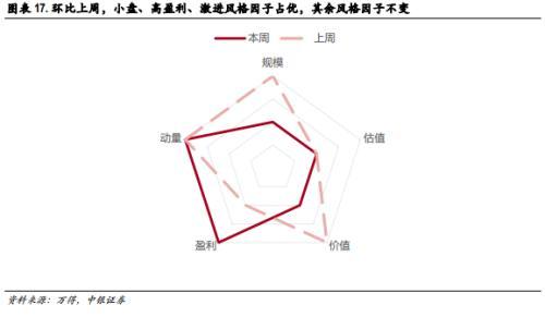 中银策略：人民币汇率波动对A股影响