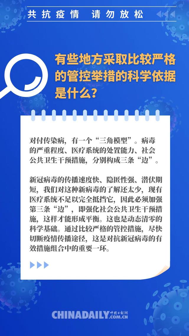 「图说」奥密克戎轻症居多为何不能成为“躺平”的理由？为何必须坚持“动态清零”？一文读懂