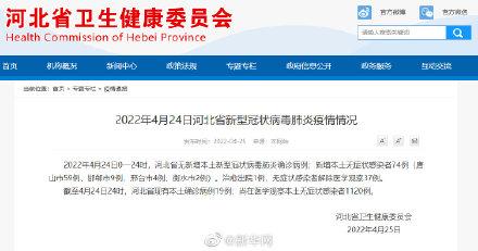 2022年4月24日河北省新型冠状病毒肺炎疫情情况