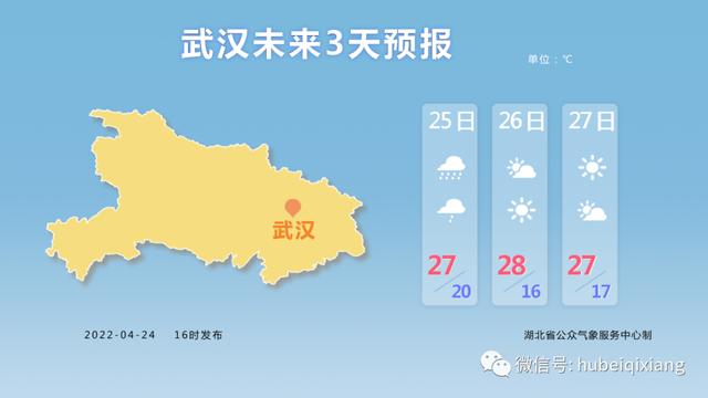 昨夜暴雨！湖北未来几天天气…