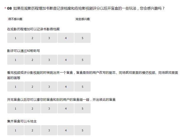 爱奇艺需求分析实战报告