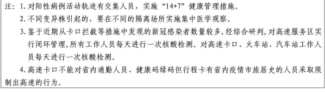 衢州调整涉北京市、内蒙古自治区、黑龙江省、浙江省部分区域来衢返衢人员健康管理措施