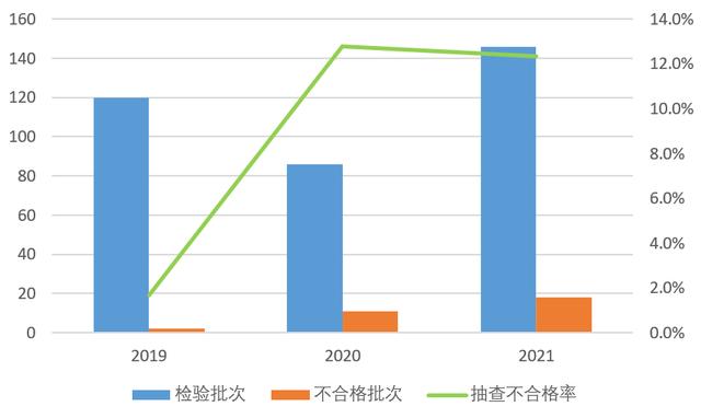35平方5芯铜芯电缆多少钱一米,5*35平米铜芯电缆价格