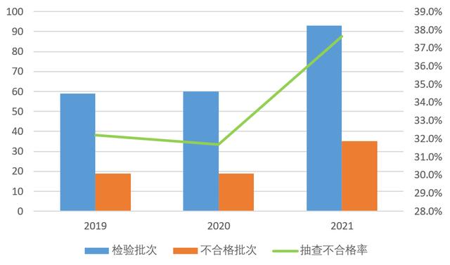 销售过滤机原料规格齐全