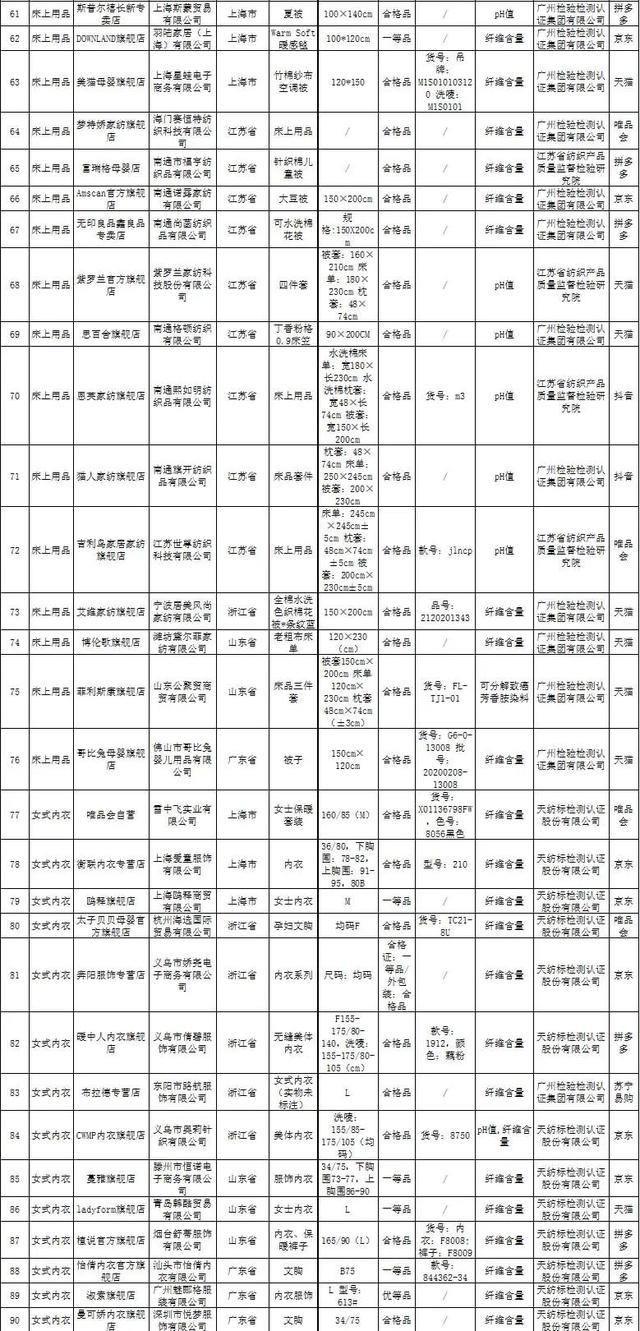 销售过滤机原料规格齐全