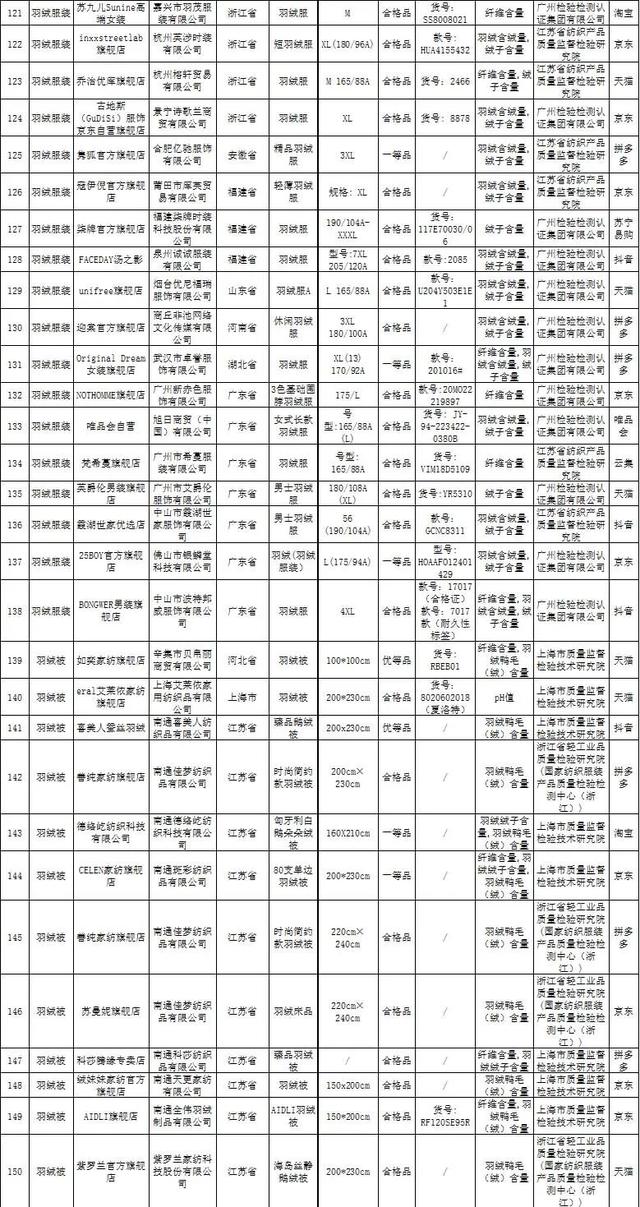 35平方5芯铜芯电缆多少钱一米,5*35平米铜芯电缆价格