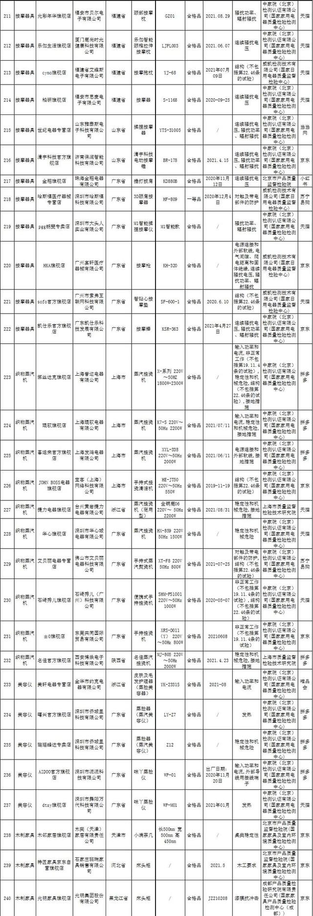 销售过滤机原料规格齐全