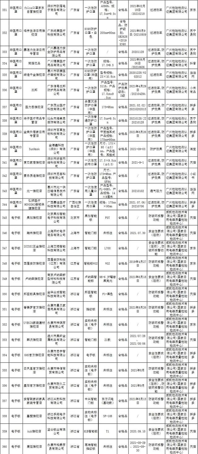 35平方5芯铜芯电缆多少钱一米,5*35平米铜芯电缆价格