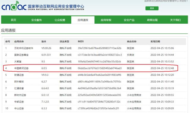 中国银河证券APP被点名 违法类型为隐私不合规