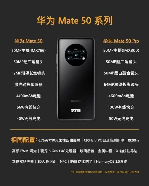 曝华为Mate50确定7月发布