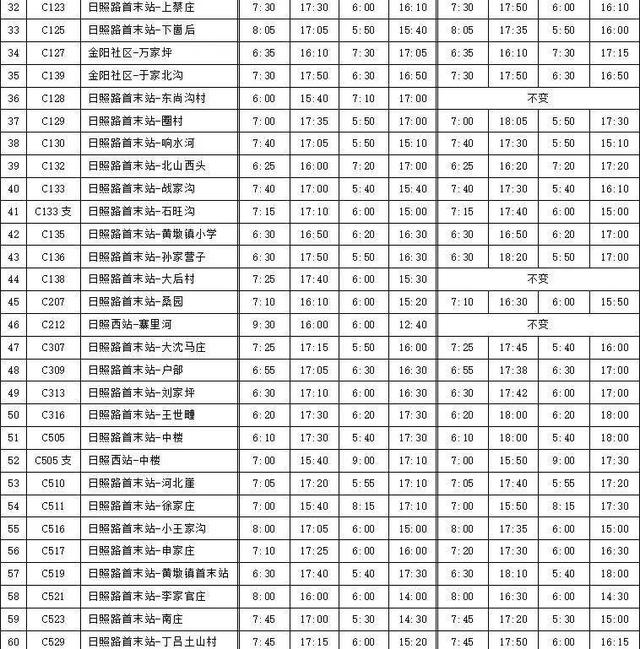 5月1日起，日照城乡公交执行夏秋季首末班发车时间