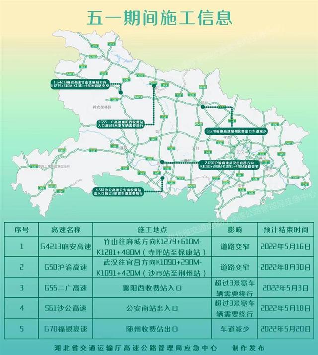 注意啦！“五一”假期湖北高速这些路段易堵