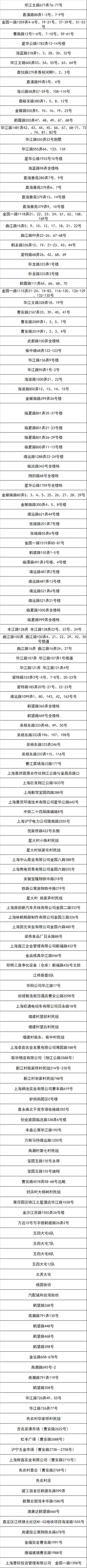 嘉定区新一轮“三区”划分名单