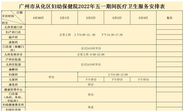 一文查看“五一”期间从化区区属医疗机构开诊信息